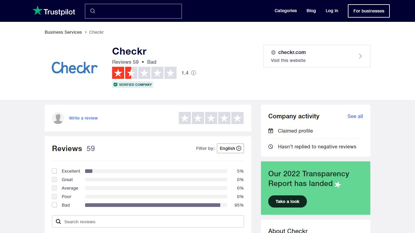 Checkr Reviews | Read Customer Service Reviews of checkr.com - Trustpilot